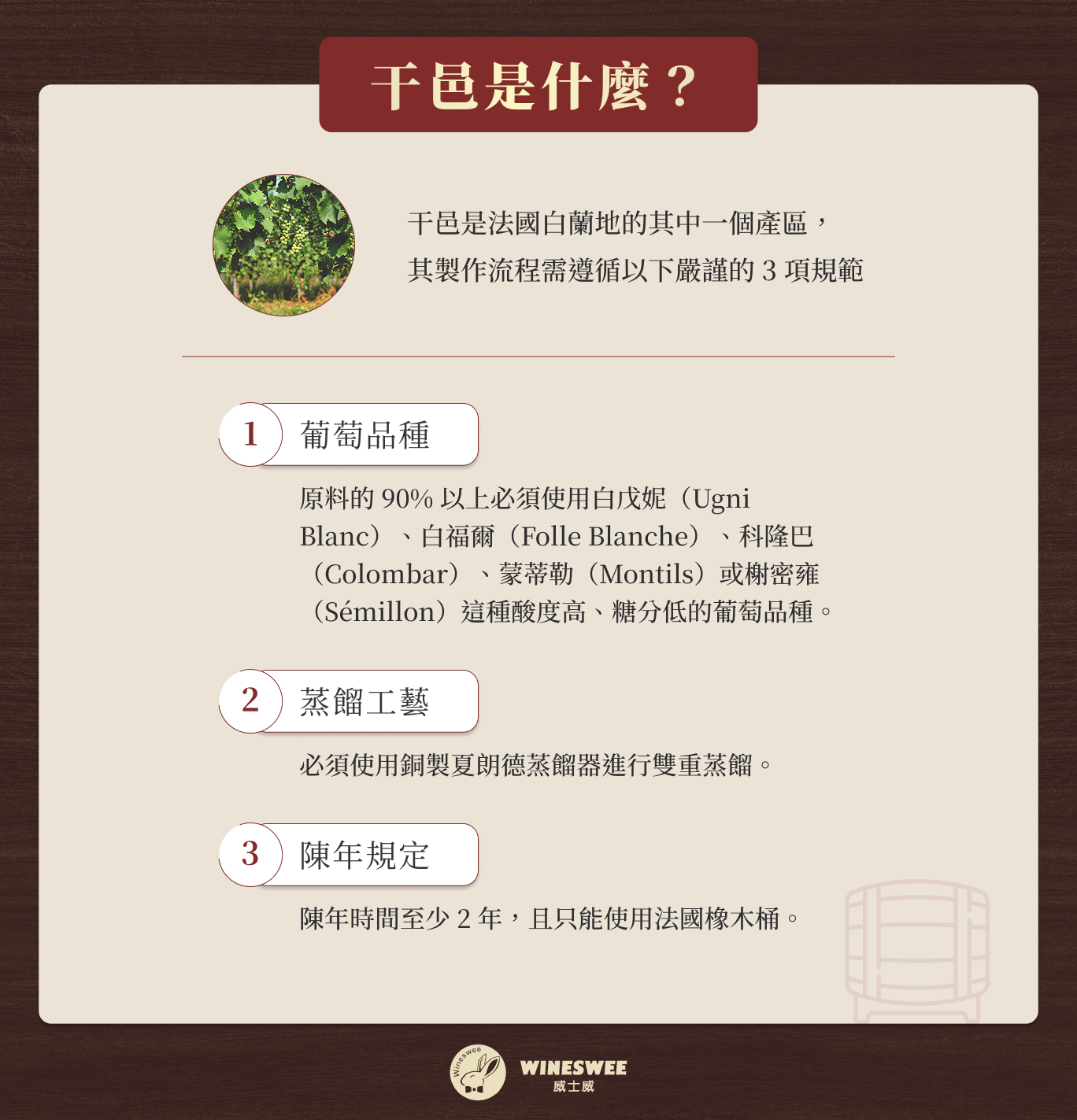 干邑是什麼？